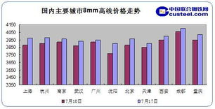 再生資源回收 安徽省綠色轉(zhuǎn)型的堅(jiān)實(shí)一步
